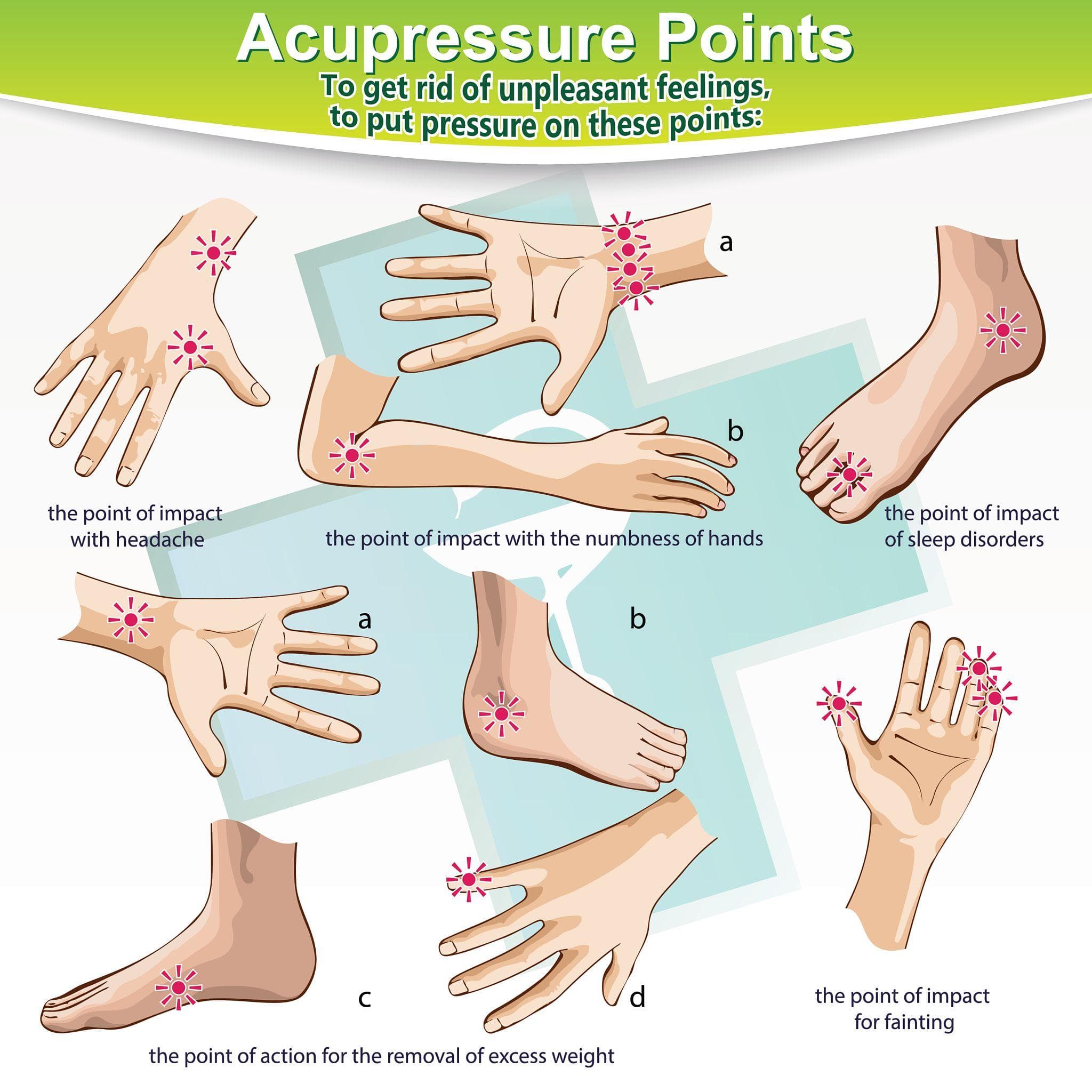 ACUPRESSURE THERAPY